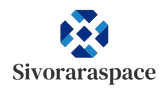 Sivoraraspace - Inicio